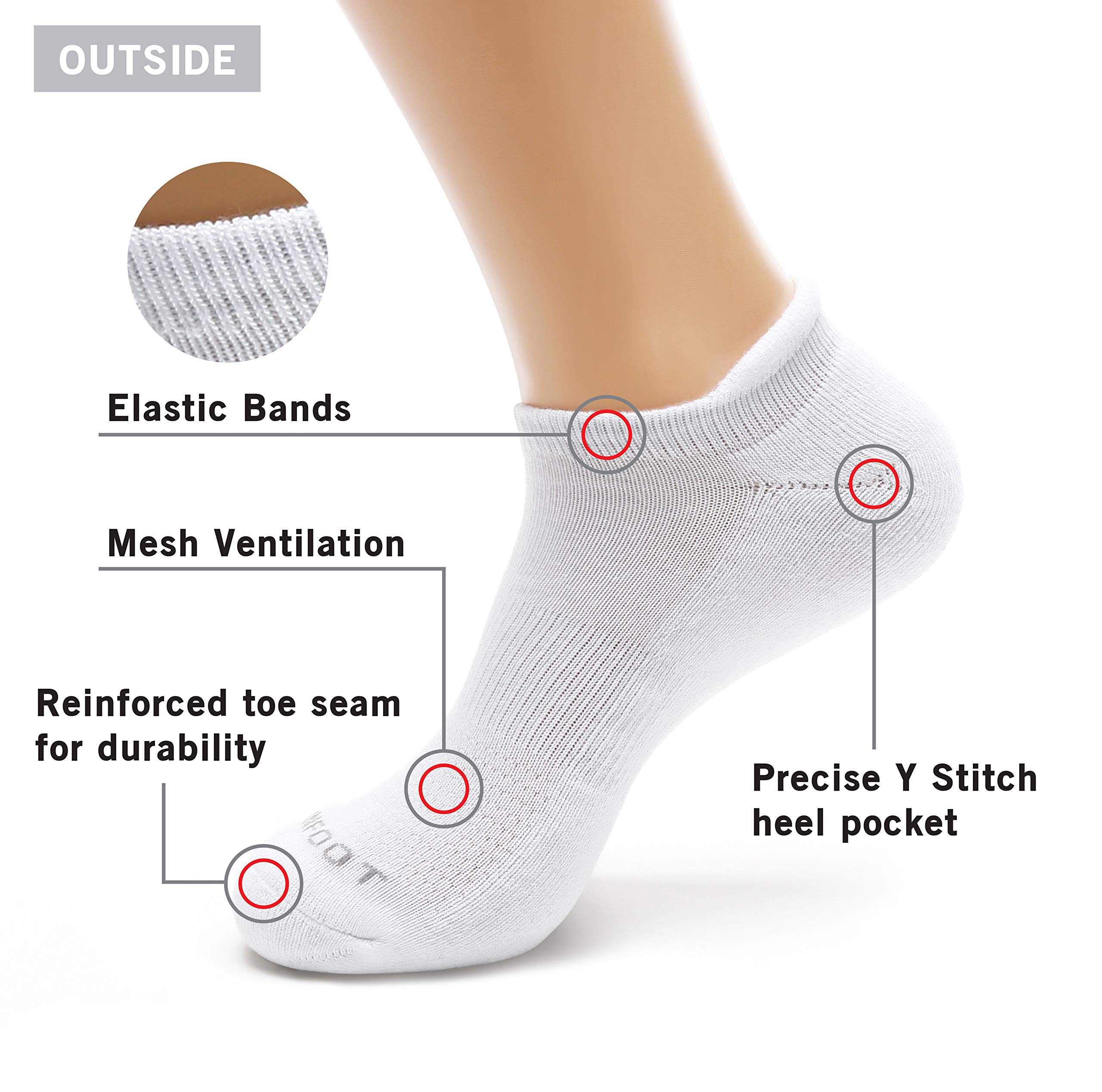 MONFOOT Women's and Men's 10 Pairs Athletic Cushion Running Performance Heel Tab Ankle Socks White Medium, multipack