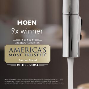 Moen UT3292EPBG Align M-CORE 3-Series 1-Handle Eco-Performance Shower Trim Kit, Valve Required, Brushed Gold