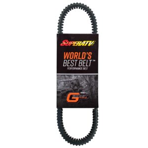 SuperATV Heavy Duty World's-Best CVT Drive Belt for 2011-2020 Polaris RZR 900 (All sub-Models) / 2021+ Trail 900 Sport/S 900 (See Fitment) | Smooth Engagement | 400HP Shock Load Rating!