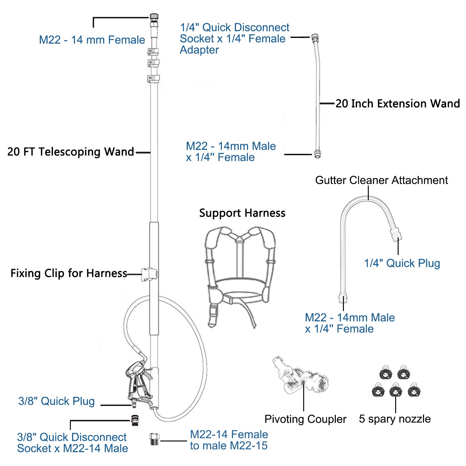 EDOU DIRECT Telescoping Pressure Washer Wand 19' | HEAVY DUTY | 4,000 PSI Max Working Pressure | Includes: 1/4" Quick Connection, 5 Spray Nozzle Tips, 2 Pivoting Couplers, 2 Adapters, Support Harness