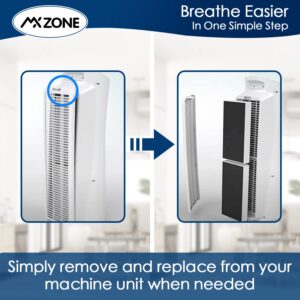 MXZONE True HEPA Filter Replacement Compatible with Febreze FRF102B and Honeywell Filter U, HHT270, HHT290 Series Air Purifier