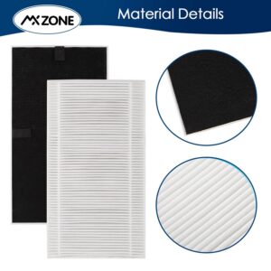 MXZONE True HEPA Filter Replacement Compatible with Febreze FRF102B and Honeywell Filter U, HHT270, HHT290 Series Air Purifier