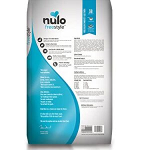 Nulo Freestyle Adult Dog Food, Premium All Natural Grain-Free Dry Small Kibble Dog Food, with BC30 Probiotic for Healthy Digestion, and High Animal-Based Protein with no Chicken or Egg Alternatives