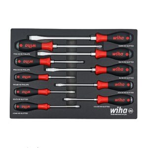 wiha 10 piece extra heavy duty cushion grip phillips screwdriver set