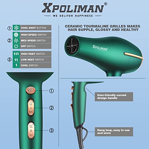 Pro Ionic Salon Hair Dryer,Xpoliman Blow Dryer,Powerful 2000 Watt with AC Motor,Quick Drying Hairdryers Diffuser Fast Dryer Lightweight Best Soft Touch Body -Green & Gold