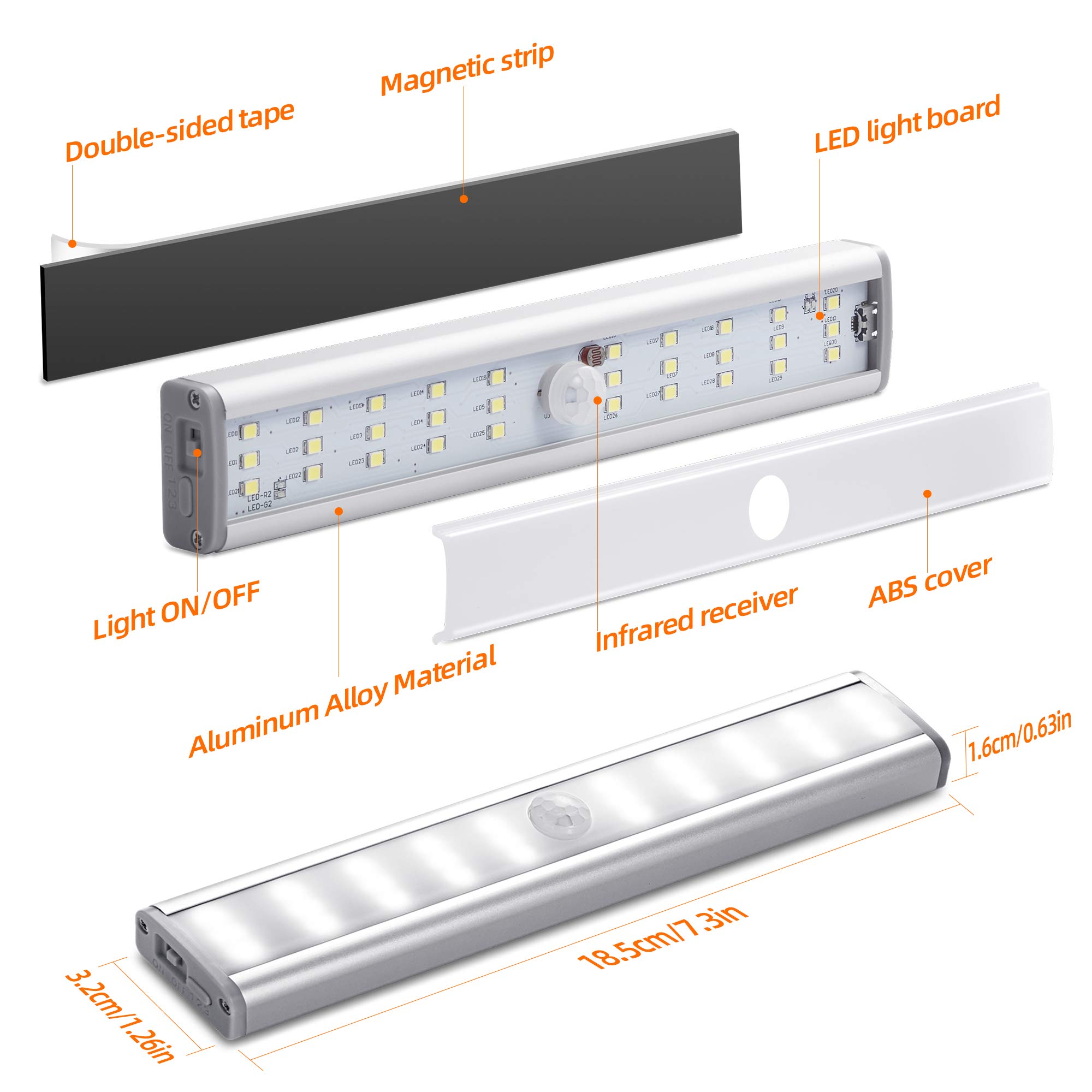 LED Closet Light, 30 LED Rechargeable Motion Sensor Light Indoor, Meromore Under Cabinet Lighting Wireless Stick-Anywhere Night Light with 600mAh Battery for Hallway Stairway Wardrobe Kitchen (3 PACK)