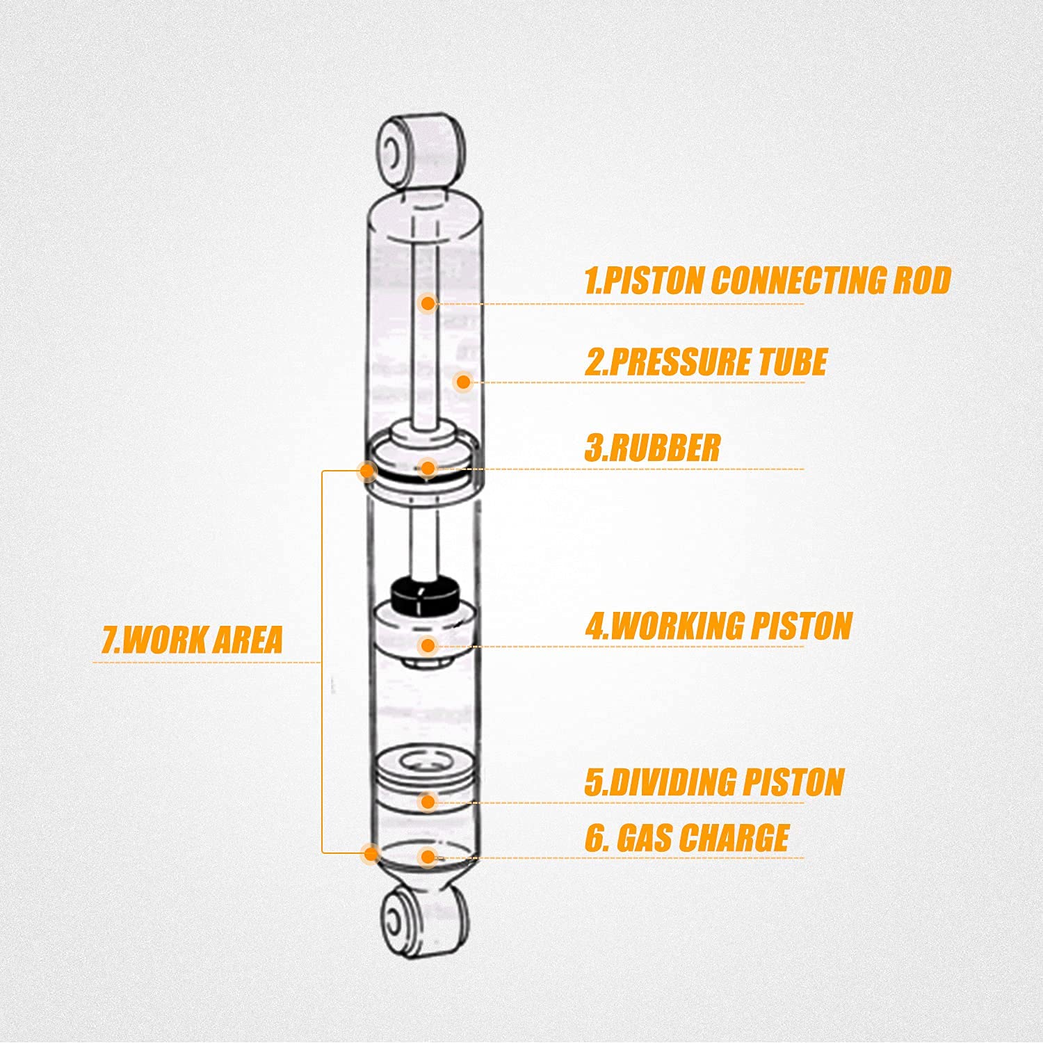 RANSOTO Replace 1014236 1014235 Golf Cart Front and Rear Shocks Absorbers Compatible with Club Car DS 1981-2011 Electric Gas G&E 2004-Up Precedent