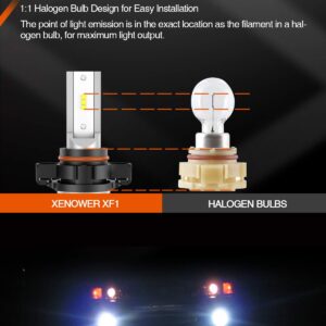 SEALIGHT 2504 PSX24W LED Fog Light Bulbs, 5000 Lumens 11W High Power 6000K Xenon White 300% Brightness, DRL Bulbs Replacement For Cars,Trucks(Pack of 2)