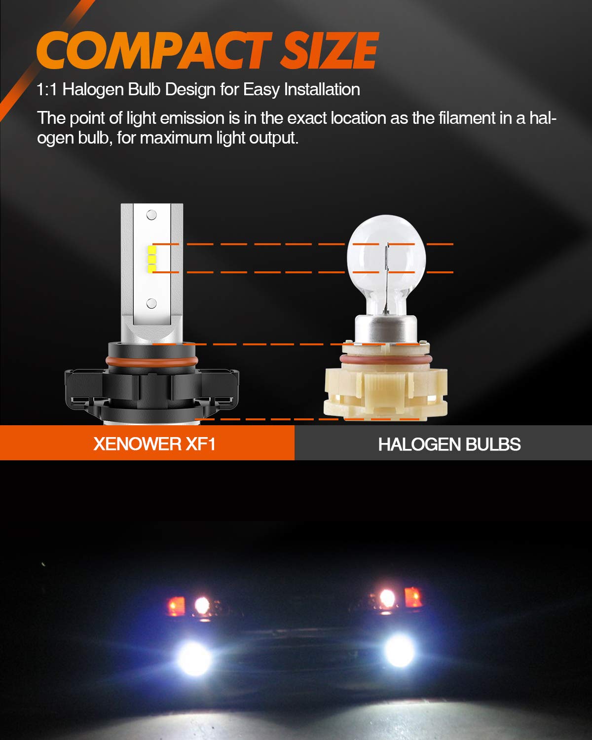 SEALIGHT 2504 PSX24W LED Fog Light Bulbs, 5000 Lumens 11W High Power 6000K Xenon White 300% Brightness, DRL Bulbs Replacement For Cars,Trucks(Pack of 2)