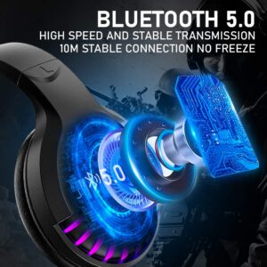 Wireless Bluetooth Headphone with Noise Cancellation HiFi Stereo Sound Mic Deep Bass Protein Earpad Rainbow RGB Backlight Rechageable Over Ear Headset for PC Mac Game Travel Class Home Office(Black)