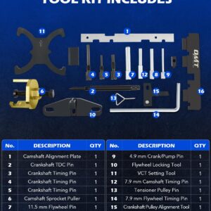 Orion Motor Tech Engine Camshaft Timing Tool Set Alignment Tool Kit Compatible with Ford Fiesta Focus Escape More Volvo S60 S80 V40 V60 V70 VCT Duratec Gas Engines Duratorq Diesel Engines 1993 to 2020
