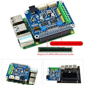 Stepper Motor HAT for Raspberry Pi 4B/3B+/2B/B+/Zero/W/WH/and Jetson Nano,DRV8825 Motor Controller Drives Two Stepper Motors, Up to 1/32 Microstepping,Use for 3D Printer,Sculpturing Machine etc