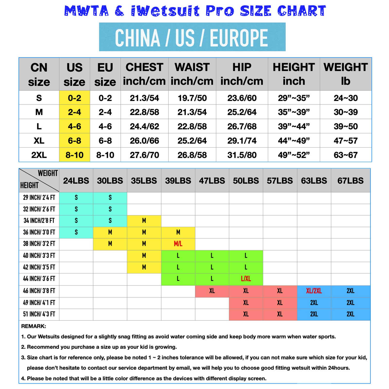 MWTA Wetsuit for Kids Boys Girls 2.5mm Neoprene Thermal Swimsuit Fullsuit Wet Suits Long Sleeve for Toddler Child Junior Youth Swimming, Diving, Surfing Aqua-XL