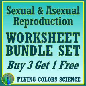 middle school asexual and sexual reproduction worksheet set of 4 ms-ls3-2