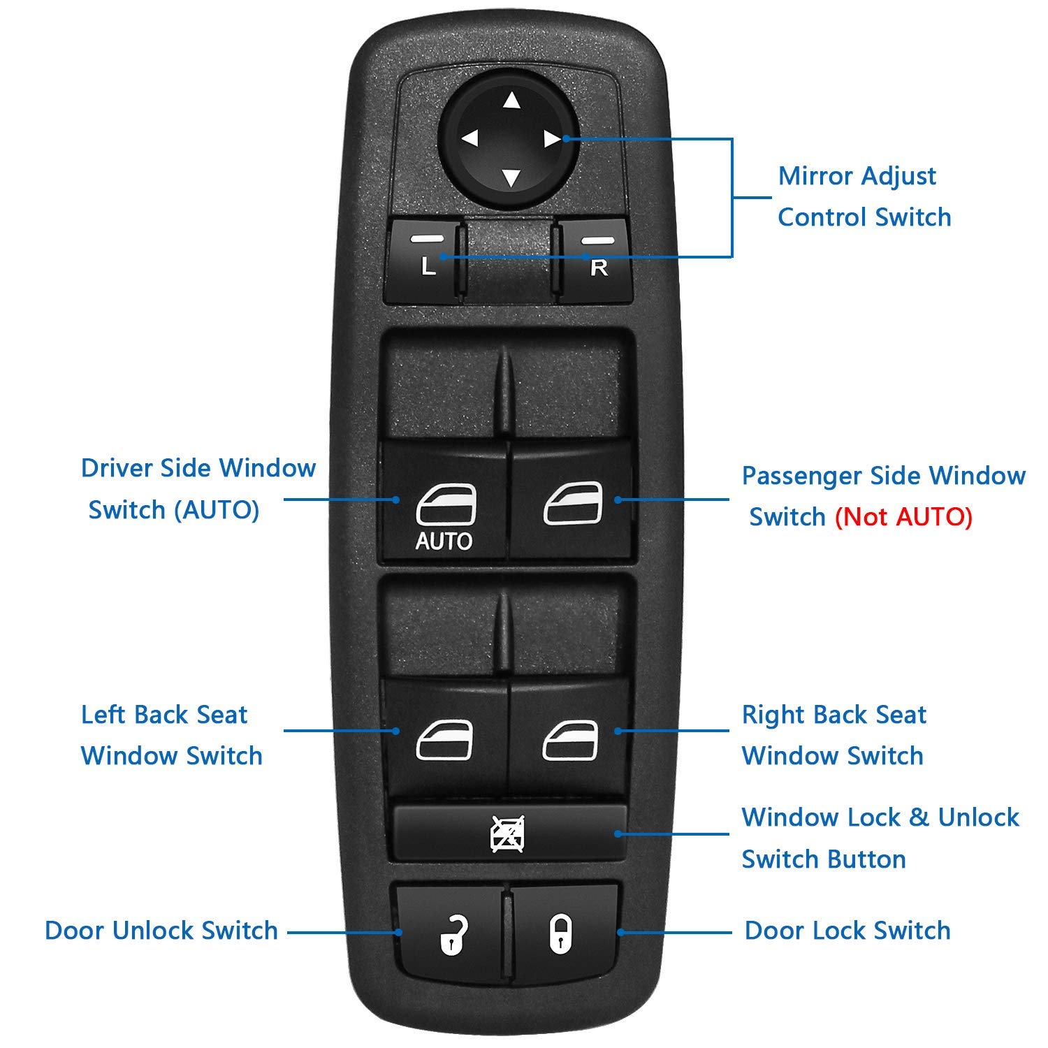 Front Driver Side Power Master Window Switch Compatible with 2009-2012 Dodge Journey 2008-2012 Dodge Nitro 2008-2012 Jeep Liberty Replace# 4602632AG