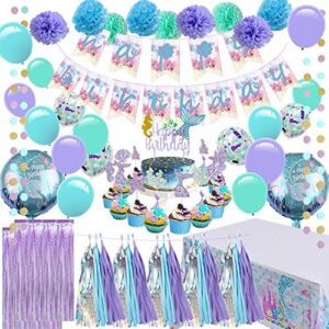 mermaid party supplies,girls birthday party decorations, contain a mermaid banner, 9 tissue pom poms, 2 foil curtains, 12 cupcake toppers and balloons, great for girls birthday party