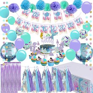 Mermaid Party Supplies,Girls Birthday Party Decorations, Contain a Mermaid Banner, 9 Tissue Pom Poms, 2 Foil Curtains, 12 Cupcake Toppers and Balloons, Great for Girls Birthday Party