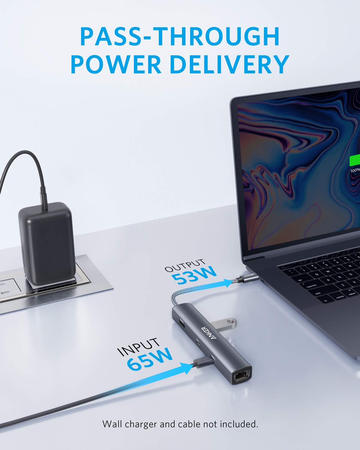 Anker 6-in-1 USB C Hub with 65W Power Delivery, 4K HDMI, 1Gbps Ethernet, USB Ports for MacBook Air, iPad Pro, XPS, and More