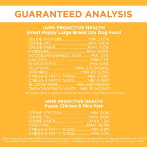 IAMS Proactive Health Smart Puppy Dry Dog Food and Pate Wet Dog Food Cans, Chicken Recipes