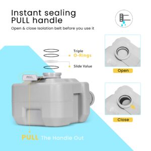 VIVOHOME 5.3 Gallon Waste Tank Portable Indoor Outdoor Toilet Compact Double-outlet Anti-leak Seal Ring Commode with Travel Bag Sprinkling Bottle and Cleaning Brush for Camping RV Boating Fishing