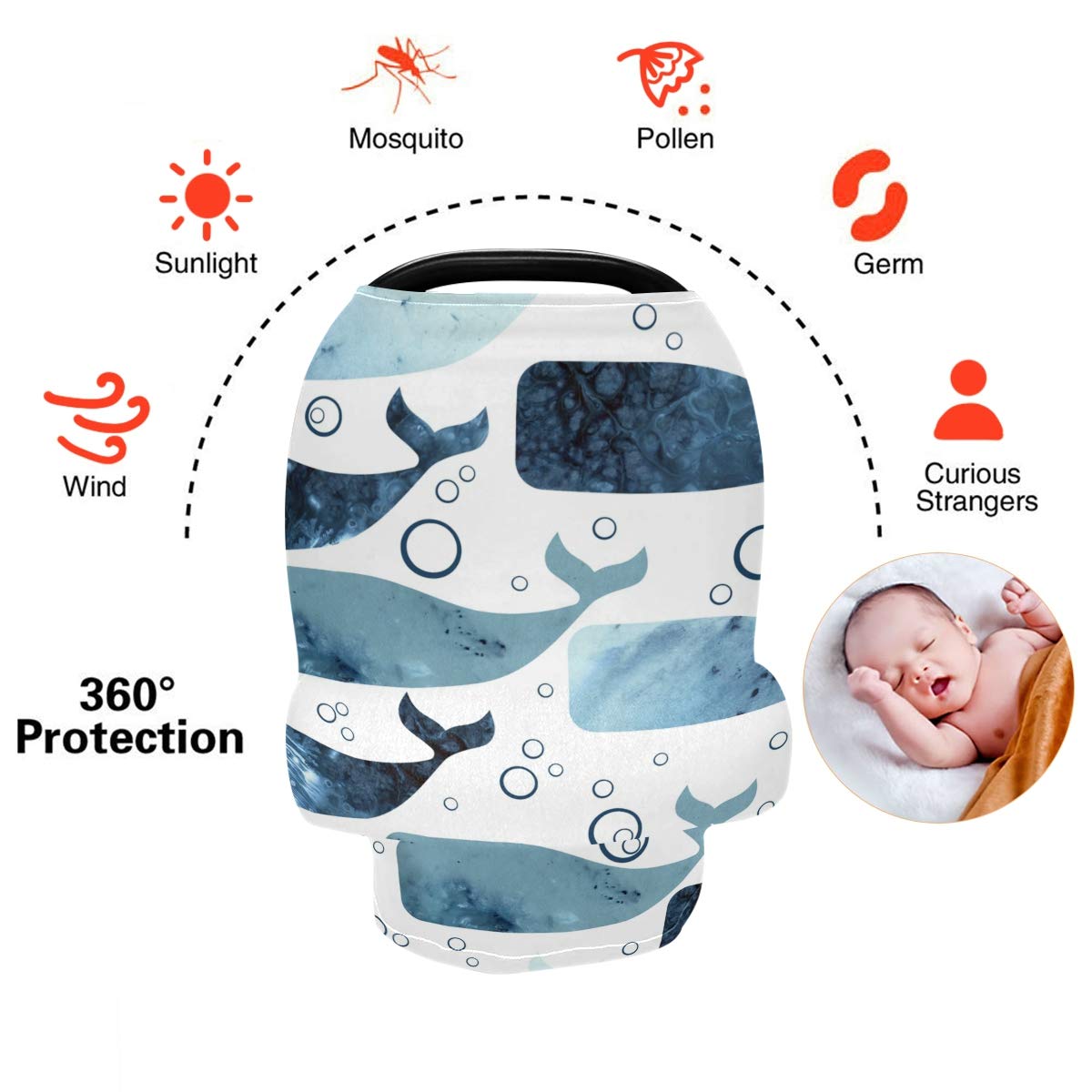 Nursing Cover Breastfeeding Scarf Whale- Baby Car Seat Covers, Stroller Cover, Carseat Canopy (j)