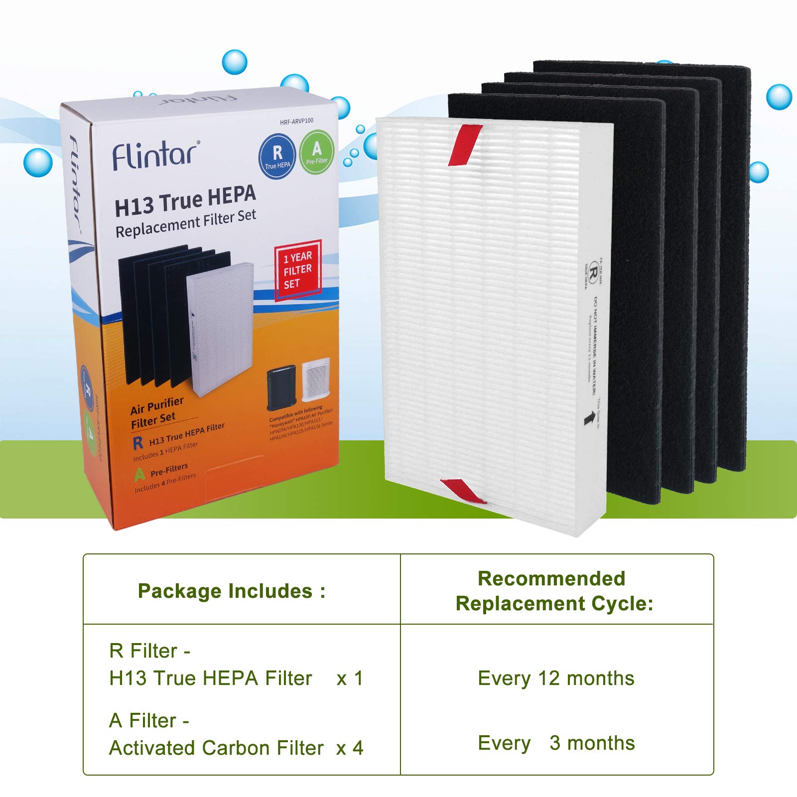 Flintar HPA100 H13 True HEPA Replacement Filter A/R Combo Pack, Compatible with Honeywell Air Purifier HPA100, HPA094, HPA3100, HPA5100 Series, True HEPA Filter R + 4 Pre-Cut Carbon Pre-Filter A