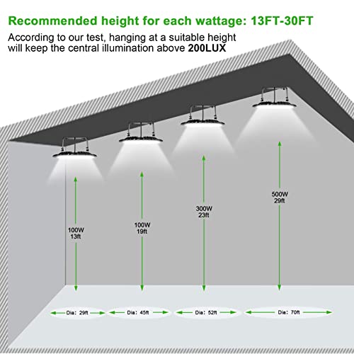 Viugreum 10 Pack 100W UFO LED High Bay Lights, 10000LM 6500K Daylight White Led Bay Light Fixtures, IP65 Waterproof Commercial Warehouse Lighting Workshop Indoor Outdoor Area Light