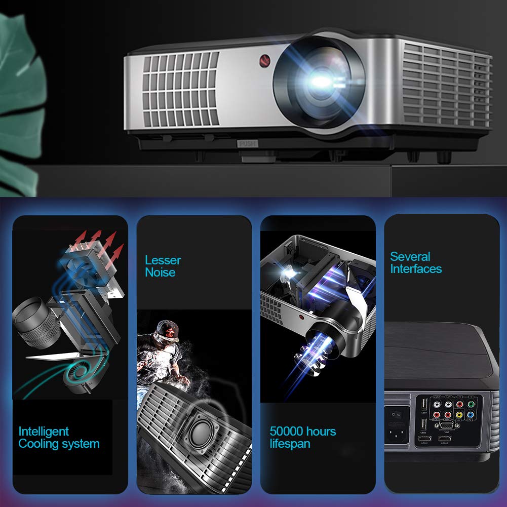 5000 Lumens Projector,1080p Native Projector with WiFi and Bluetooth, Home Theater Projector with HDMI USB VGA AV, Projection Size 50"-200", Compatible with Smartphone Tablets Game Consoles TV Stick