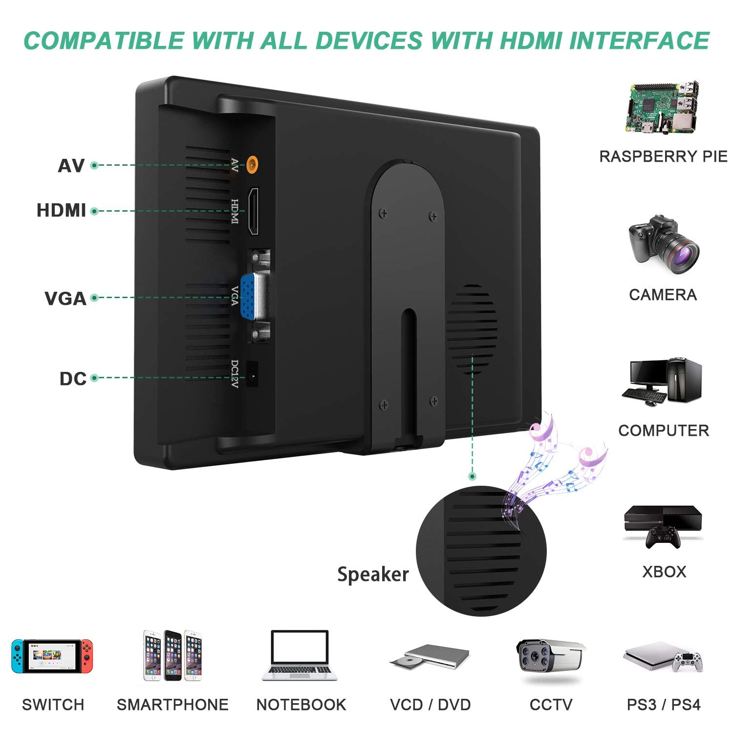 AUKUYEE 7 inch Monitor, 1024x600 IPS Monitor Built-in Speaker Screen Display with AV VGA HDMI Input for Raspberry Pi 4 3 2 1 Model B B+, Car PC DVR Home Office SC7J