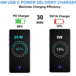 USB C Charger,PD 25W Super Fast Charger for Samsung Galaxy S23/S23+/S23Ultra/S22/S22+/S22Ultra/S21/S21+/S21 Ultra/S20/S20+/S20 Ultra/Note 20/Note 20 Ultra/Note 10/Note10+