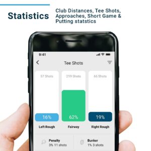 Shot Scope V3 GPS Golf Watch - Automatic Shot Tracking - F/M/B + Hazard Distances - Strokes Gained - iOS and Android Apps - 100+ Statistics, 36,000+ Pre-Loaded Worldwide Courses - No Subscriptions