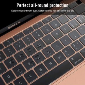 EooCoo Keyboard Cover Premium Ultra Thin Compatible for 2021 2020 MacBook Air 13 inch M1 A2337 A2179 with Retina Display, US Layout, TPU Clear