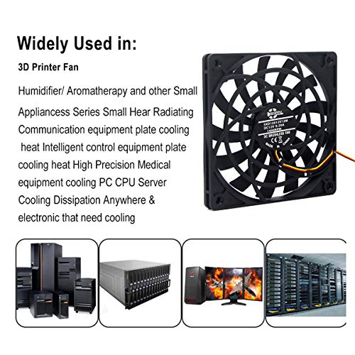 SXDOOL 120mm Slim Fan 120X12mm Thickness DC 12V with 3-Pin,for Computer Pc Case Quiet Silent Cooling