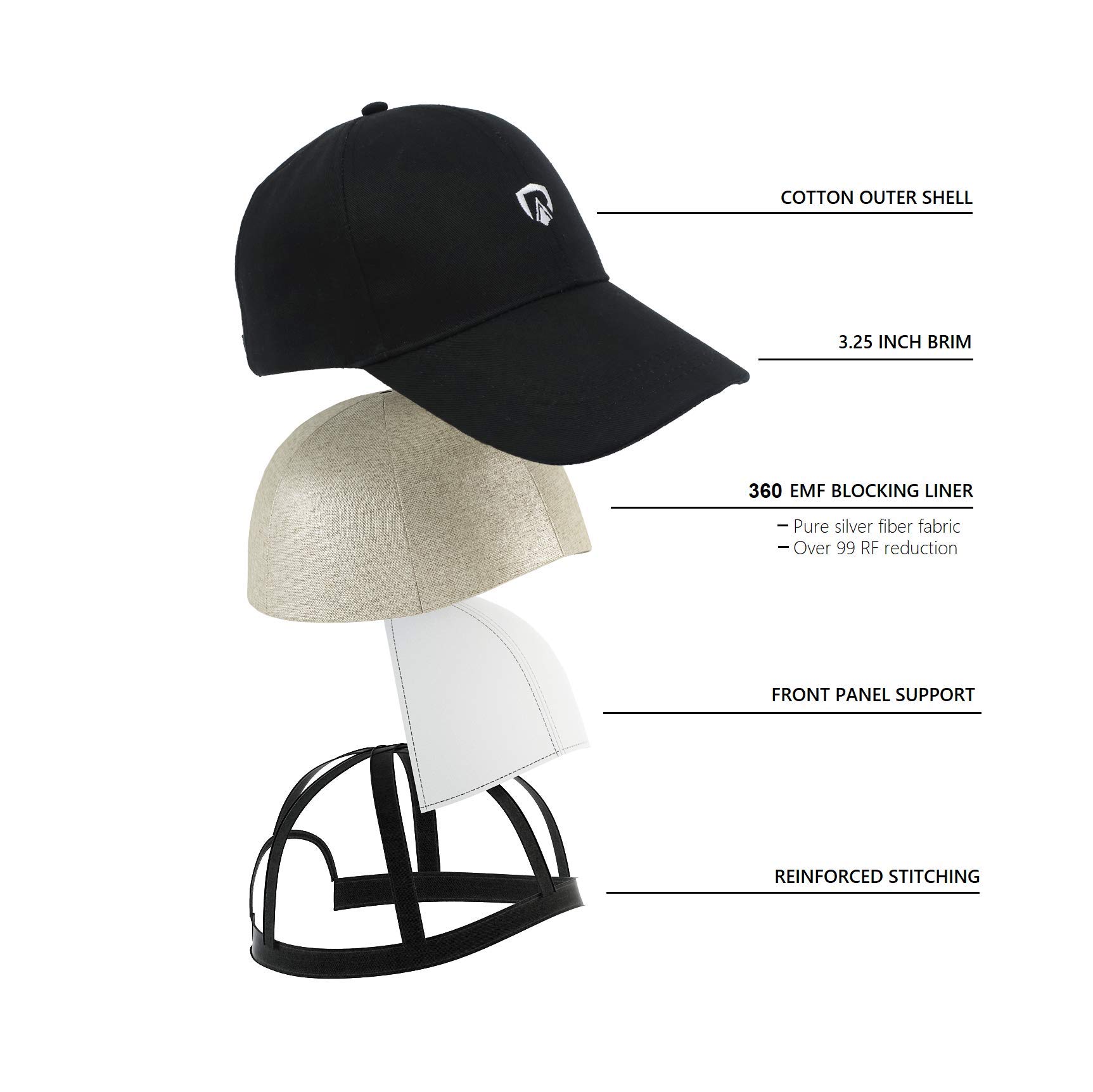 RadiArmor EMF Blocking Hat – Unisex Hat with EMF Blocking Liner That Blocks Over 99% of High Frequency RF Radiation Black