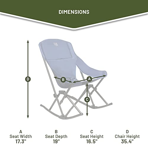 Timber Ridge Capsule Quad Folding Rocker Compact Rocking Camping Chair, 22.83”W x 20.47”D x 18.5”/33.07H, Blue