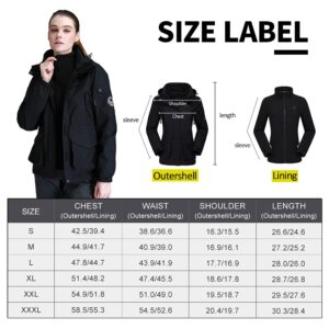 CAMEL CROWN Womens Waterproof Ski Jacket 3-in-1 Windbreaker Winter Coat Fleece Inner for Rain Snow Outdoor Hiking(Black,3XL)