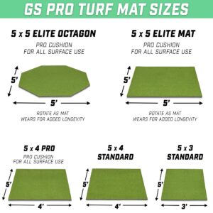 GoSports Golf Hitting Mat Artificial Turf Mat for Indoor/Outdoor Practice Includes 3 Rubber Tees - Standard, PRO, or ELITE