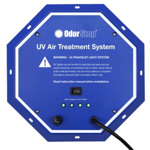 OdorStop OS144PRO1 UV Air Purifier 144W System with Energy Saving Airflow Sensor and 16-in Bulbs