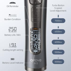opove H5 Hair Clippers for Men, Professional Cordless Clippers with 250min Runtime & Smart LCD, Quiet Hair Trimmer, Perfect for Kids, Bearded Men, Women & Barbers (Black Gift Boxed)