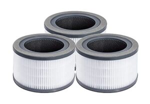 nispira 3-in-1 true hepa carbon filter replacement, compatible with levoit vista 200 air purifier vista 200-rf. 3 packs