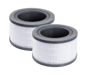 nispira 3-in-1 true hepa carbon filter replacement, compatible with levoit vista 200 air purifier vista 200-rf. 2 packs