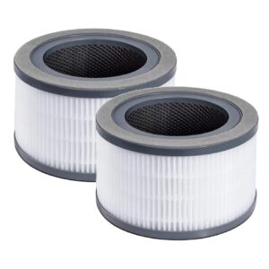 Nispira 3-in-1 True HEPA Carbon Filter Replacement, Compatible with Levoit Vista 200 Air Purifier Vista 200-RF. 2 Packs