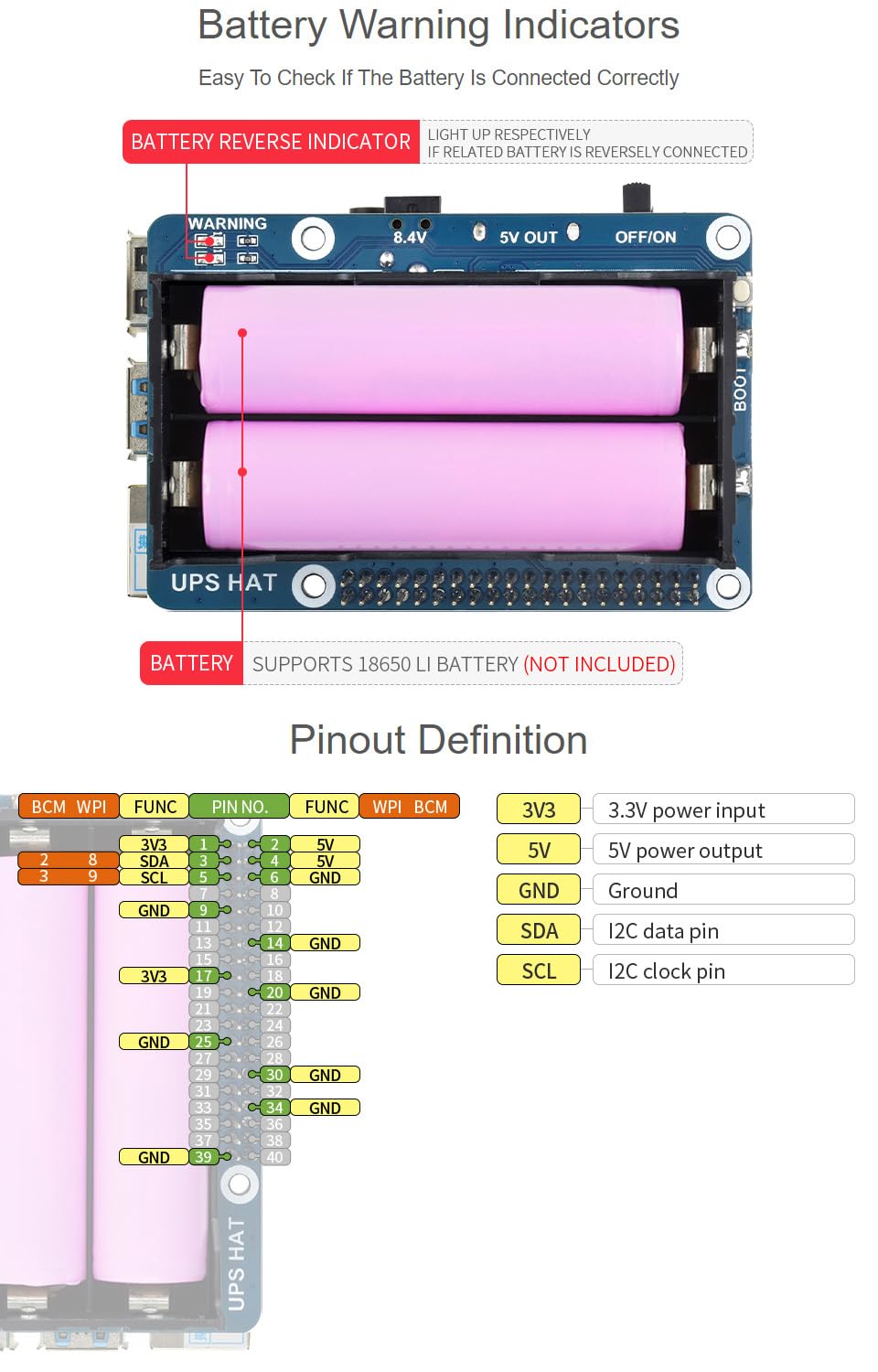 Waveshare UPS HAT for Raspberry Pi 5/4B, 5V Uninterruptible Power Supply Charge and Power Output at The Same Time