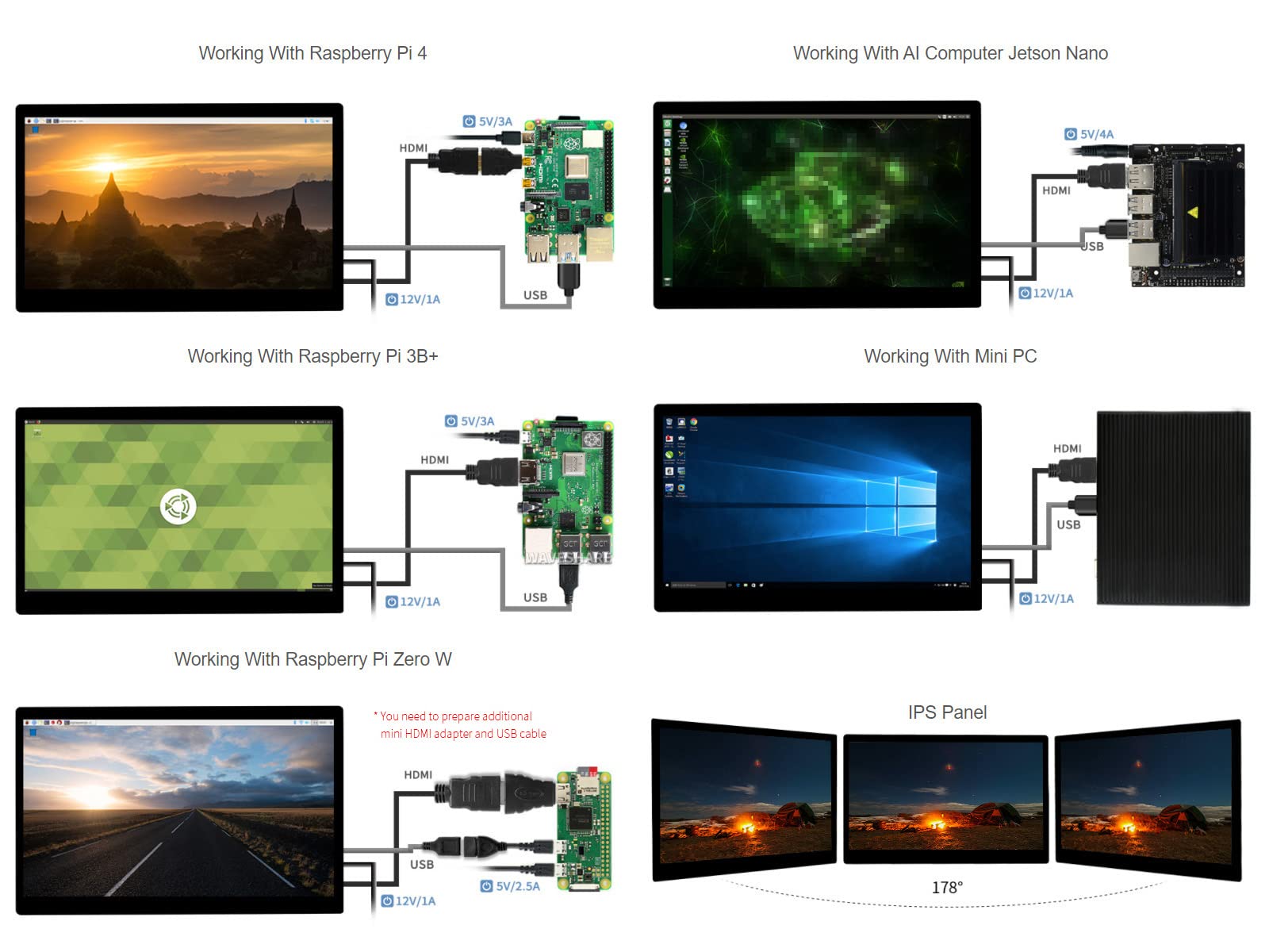 waveshare 11.6inch Capacitive Touch LCD Screen Compatible with Raspberry Pi4B/3B+/3A+/2B/B+/A+/Zero/Zero W/WH/Zero 2W CM3+/4 1920×1080 Resolution HDMI IPS Supports Jetson Nano/Windows