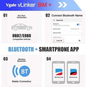 Vgate vLinker BM+ OBD2 Bluetooth Scanner for BMW/Mini BimmerCode, Car Code Reader for iOS, Android, and Windows