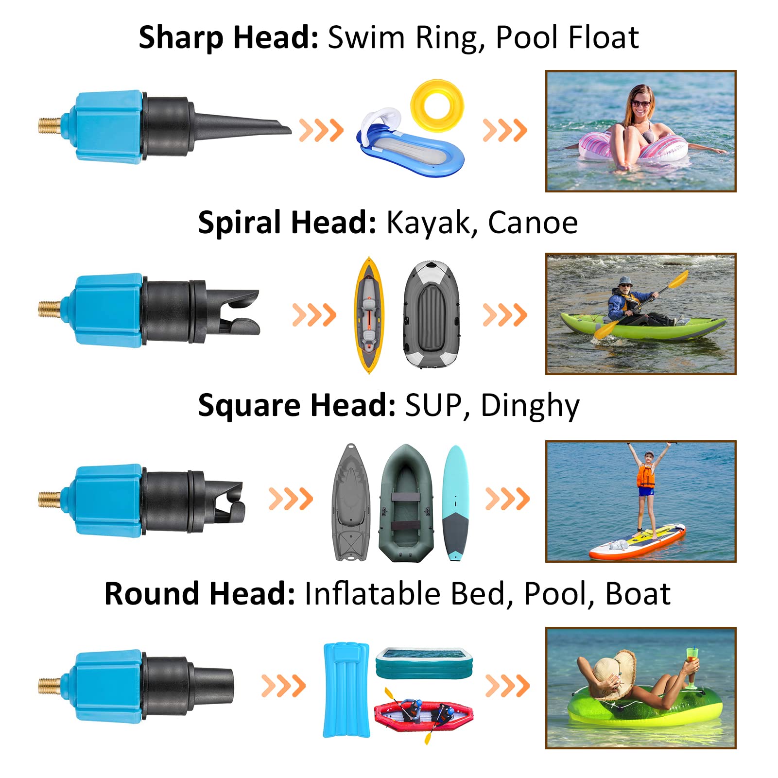 Inflatable SUP Pump Valve Adapter Set- Standard Air Valve Adapter and Nozzle Air Pump Converter for Kayaking Surfboard Inflatable Bed