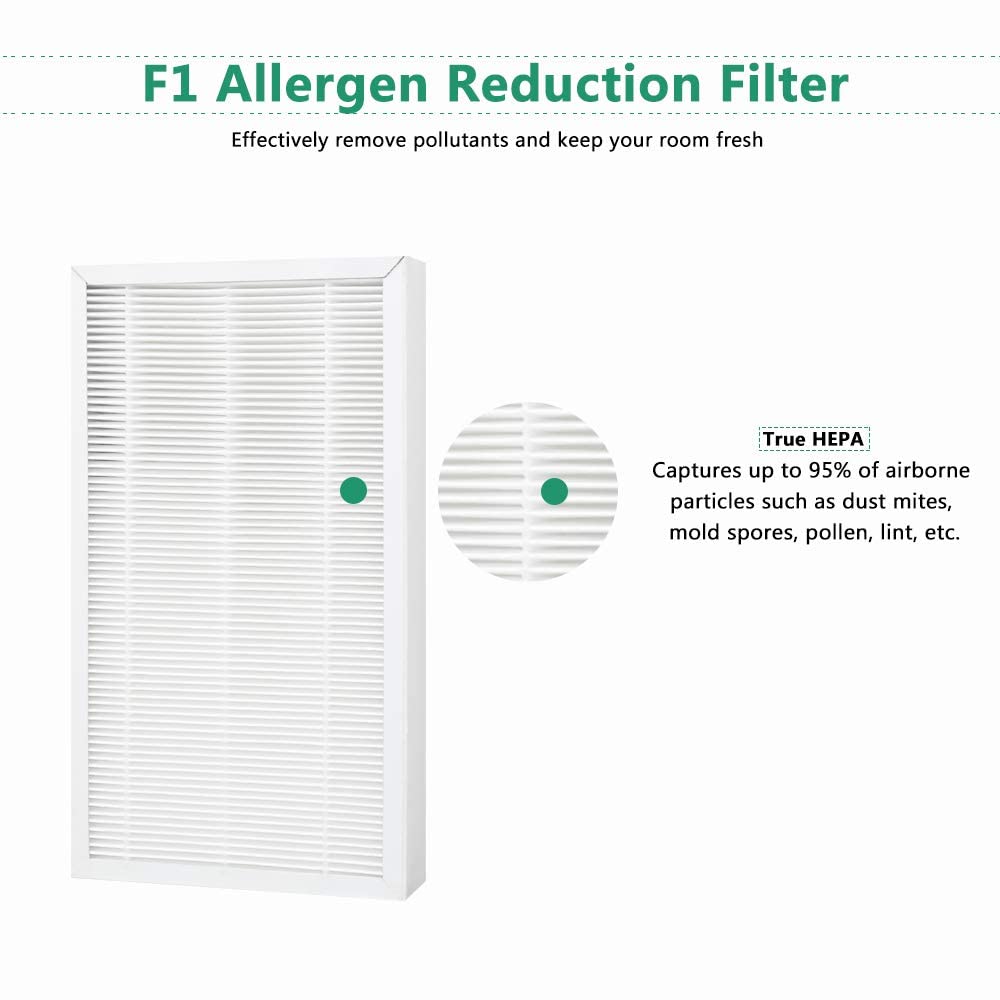 Drolma F1 Allergen Reduction Replacement Filter, Compatible with 3M Filtrete Device Models FAP-C01-F1 & FAP-T02-F1 Air Purifier, 2-Pack