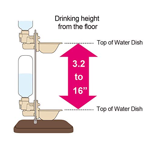 Richell Pet Water Rehydration Station, Gravity Fed Pet Water Station, Includes Bottle and Dish | Crate Attachment, BPA Free - Includes Water Bottle and Detachable Dish