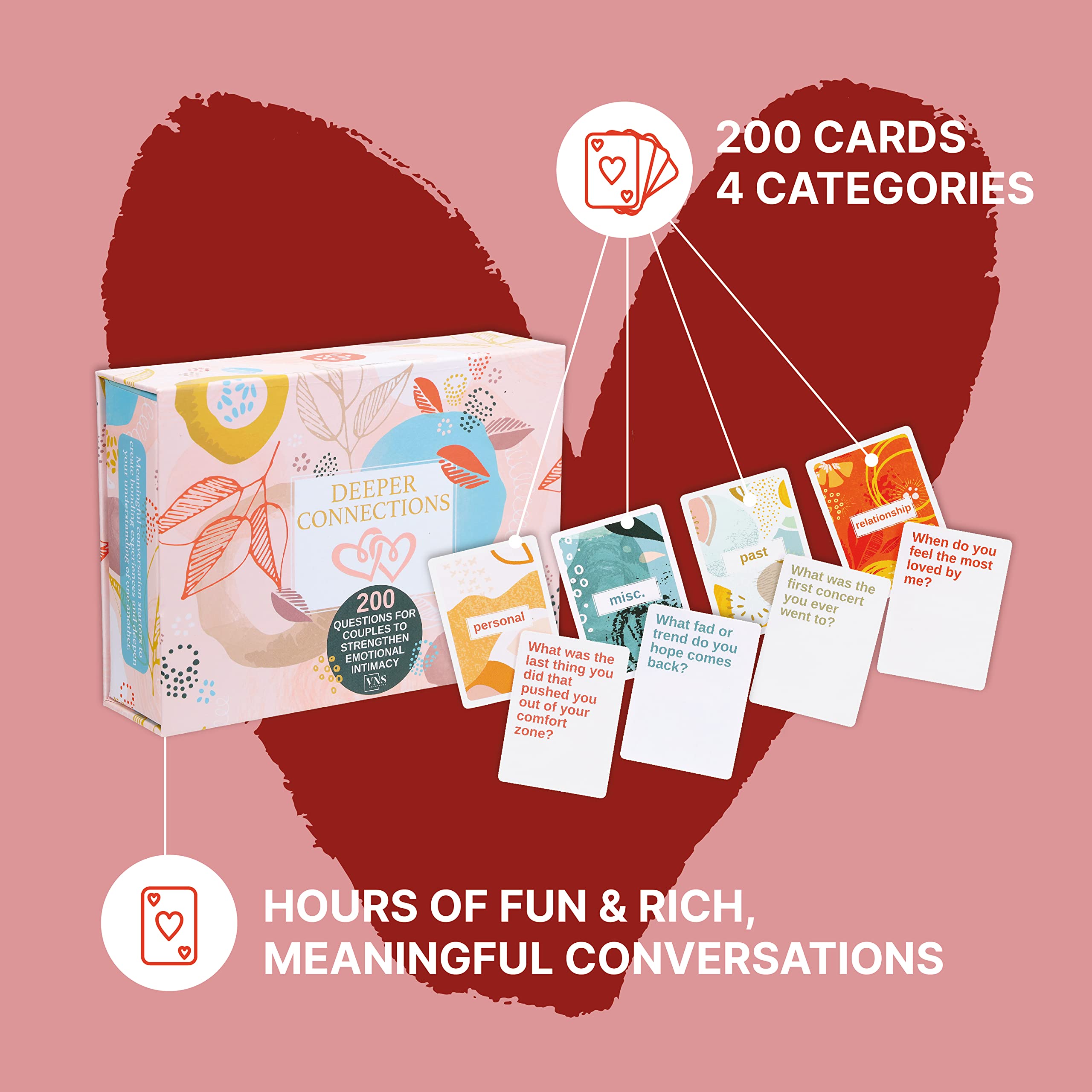 VNS Creations Deeper Connections - 200 Couples Conversation Cards - Build Strong Relationships and Deeper Intimacy - Couples Card Games for Adults - Couple Games for Date Night - Games for Couples