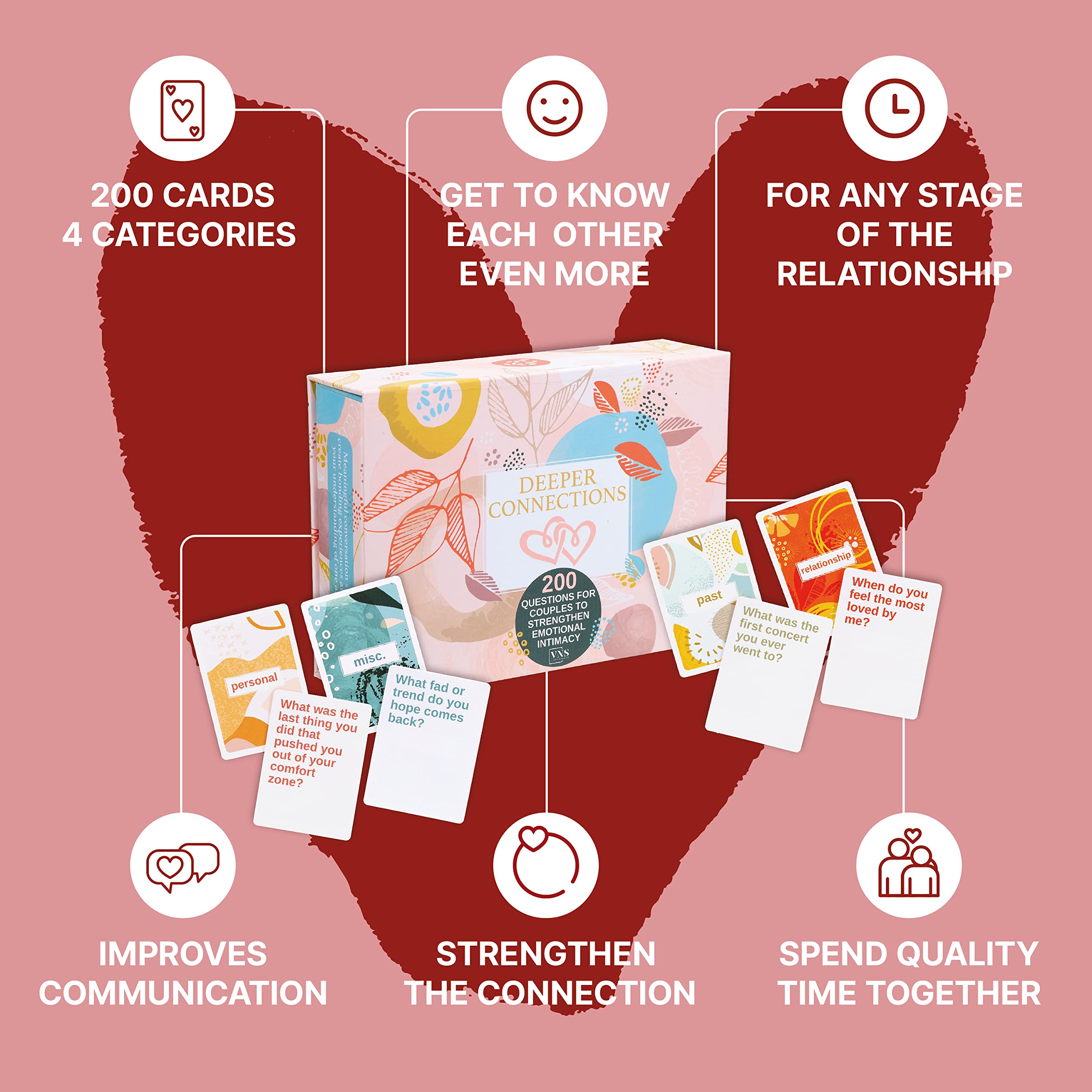 VNS Creations Deeper Connections - 200 Couples Conversation Cards - Build Strong Relationships and Deeper Intimacy - Couples Card Games for Adults - Couple Games for Date Night - Games for Couples